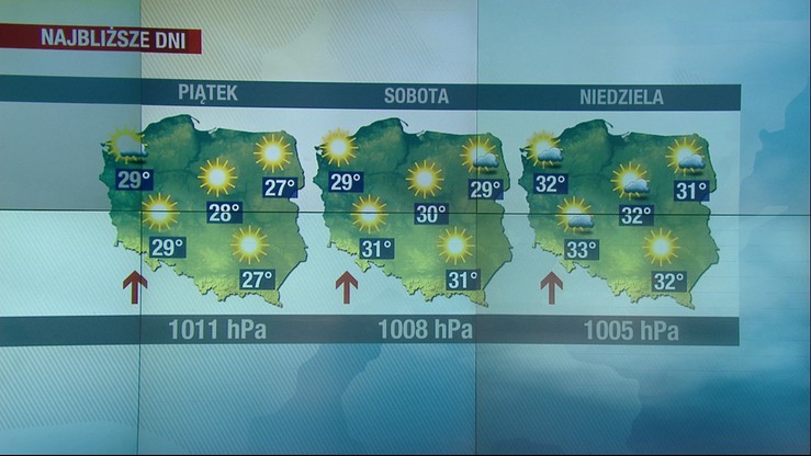 Nadchodzą upały. W weekend ponad 30 stopni!