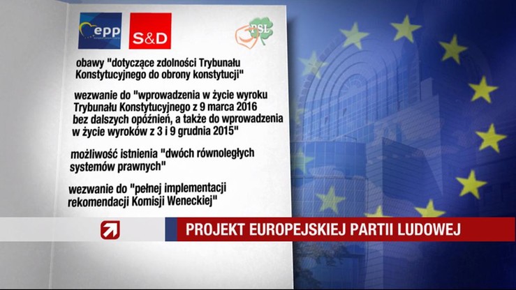 PE ma przyjąć rezolucję o Polsce. "To wyraz troski"