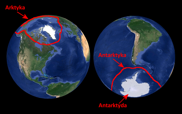 Arktyka I Antarktyda Położenie