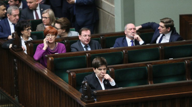 CBOS: w lutym 37 proc. zwolenników rządu i 33 proc. jego przeciwników