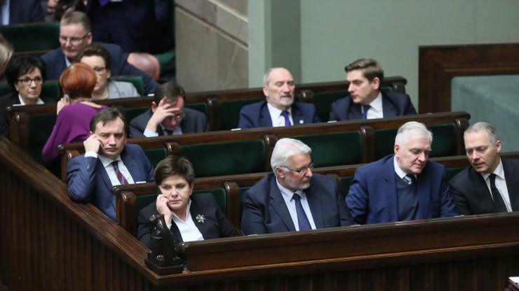 Sondaż: wzrost poparcia dla PiS; PO i Nowoczesna daleko w tyle