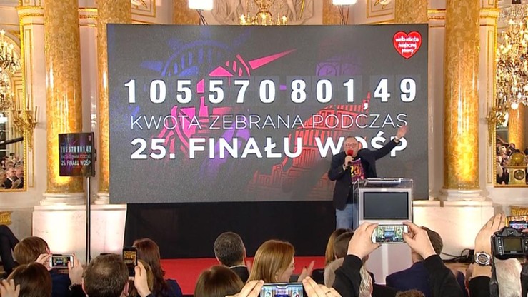 Rekordowy finał WOŚP! Zebrano ponad 105 milionów złotych