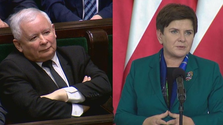 J. Kaczyński nie powinien zastąpić B. Szydło na stanowisku premiera. Wyniki sondy polsatnews.pl