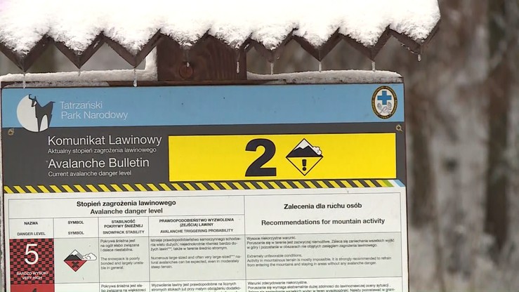 Lawina porwała troje turystów w Tatrach. Ratownicy ostrzegają