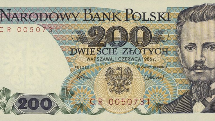 Prosta skuteczna strategia forex