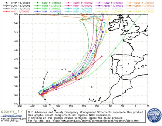 Prognozowane trasy wędrówki Huraganu Ophelia. Fot. SFWMD