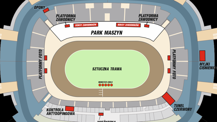 Żużel na Narodowym - operację czas zacząć