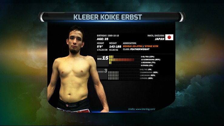 KSW 30: Karta walk pełna! Koike Erbst kontra Anzor Azhiev!