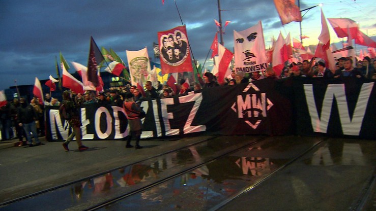 Młodzież Wszechpolska złożyła zawiadomienie do prokuratury ws. europosłów PO. Chodzi o rezolucję PE