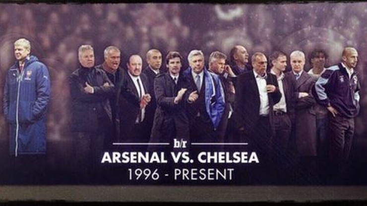 Wenger vs 13. Zobacz, jak zatrudniają w Arsenalu i Chelsea